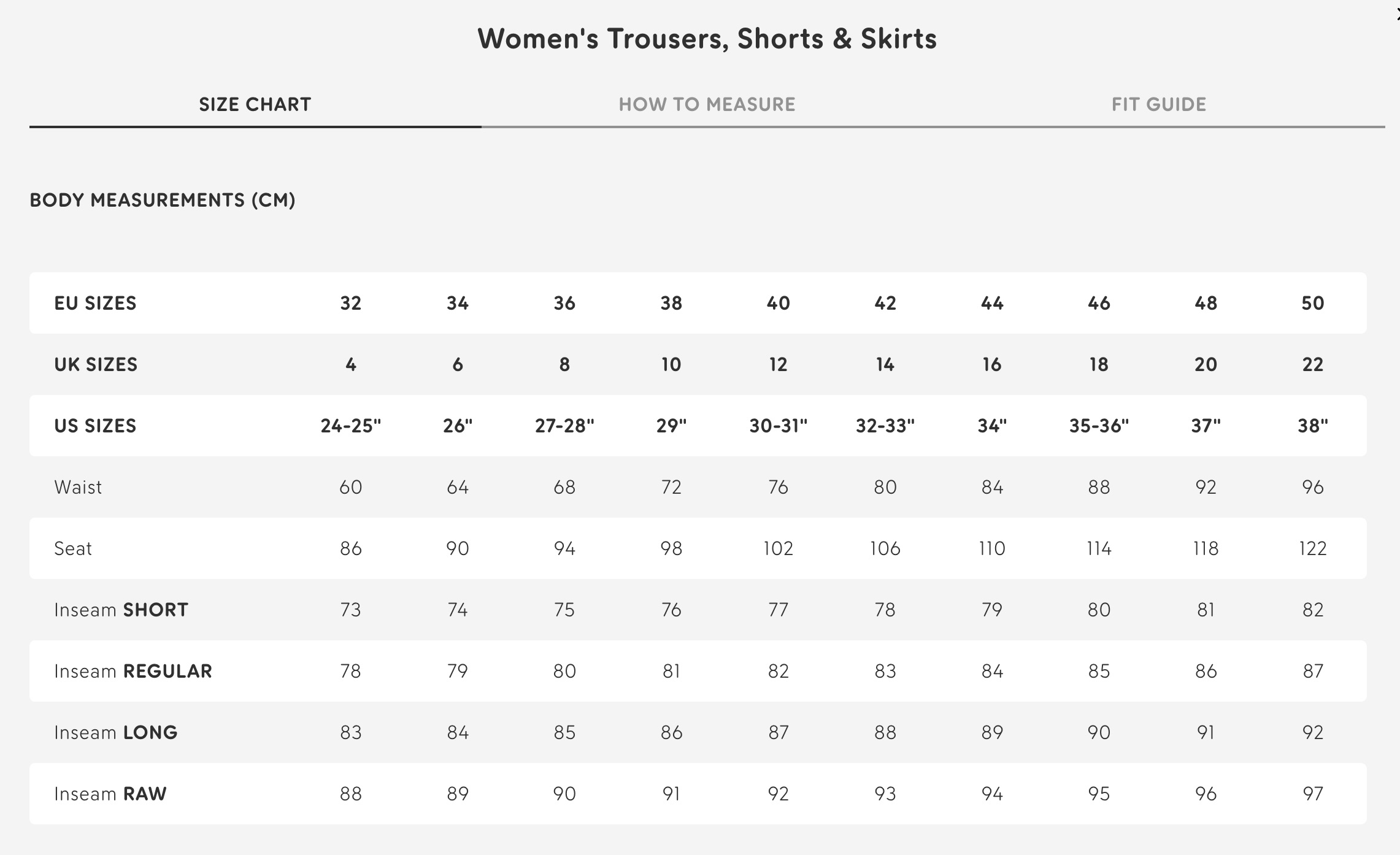 Fjällräven - Women's Trousers, Shorts & Skirts
