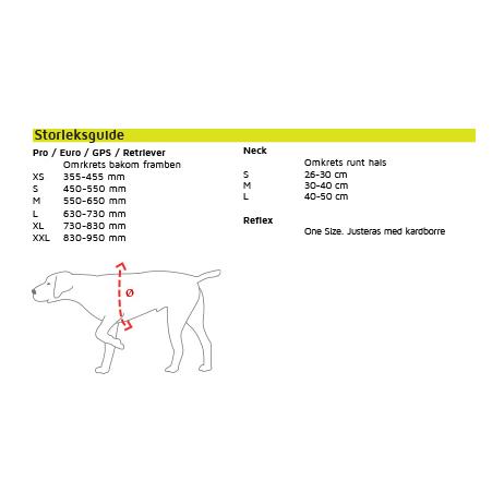 Dogtech - Väst GPS