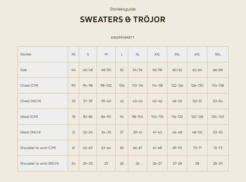 Härkila Storleksguide - Sweaters & Tröjor Män