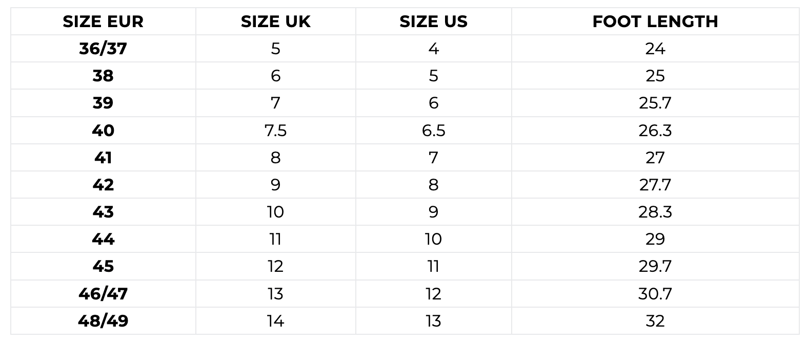 Polyver - Size guide boots