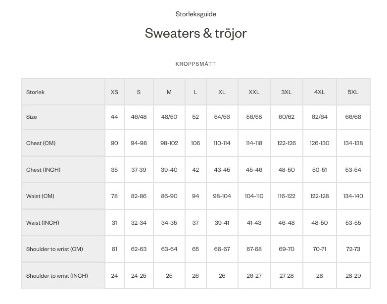 Seeland Storleksguide - Sweaters & Tröjor Män