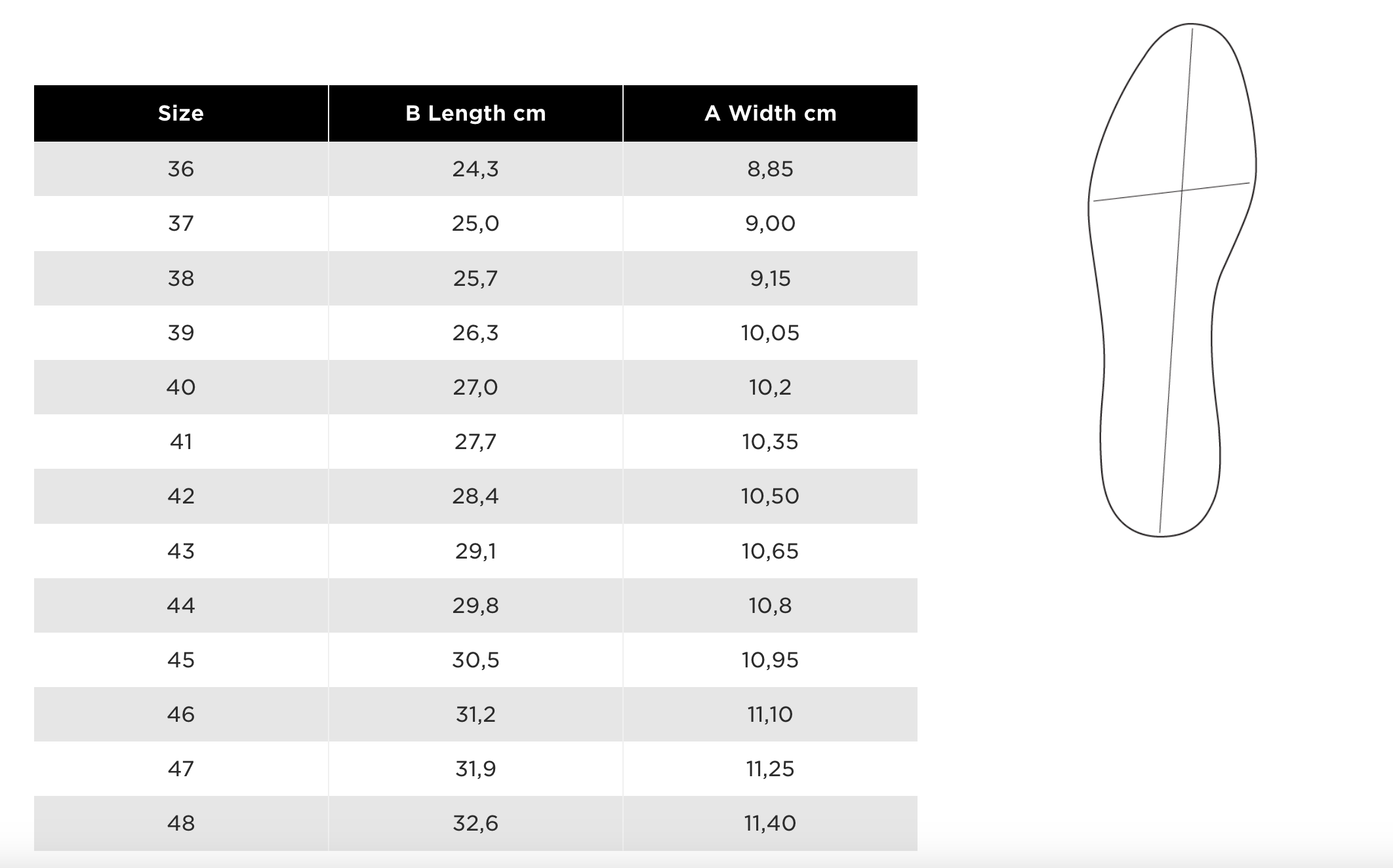 Nokian - Size guide boots Finnjagd