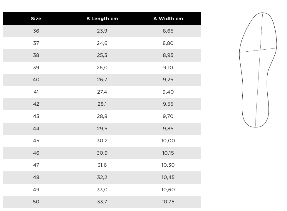 Nokian - Size guide boots Tuura