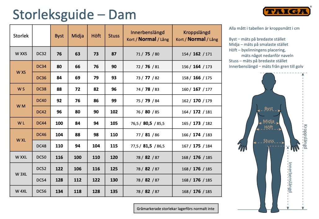 Taiga Size chart/Storleksguide Dam