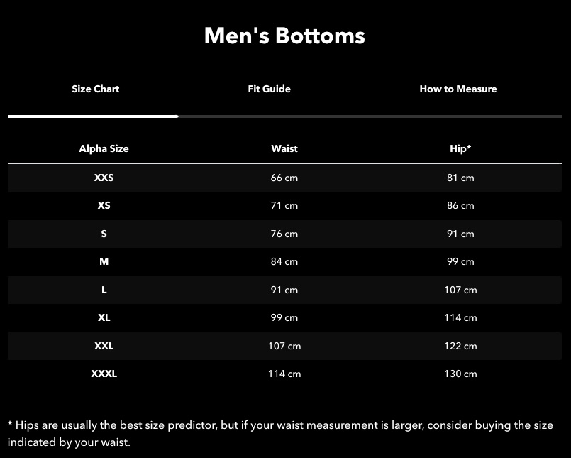 Patagonia Men's Bottoms