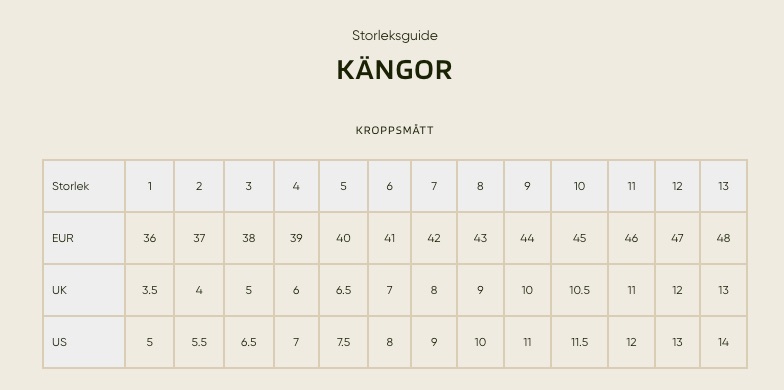 Härkila Storleksguide - Kängor