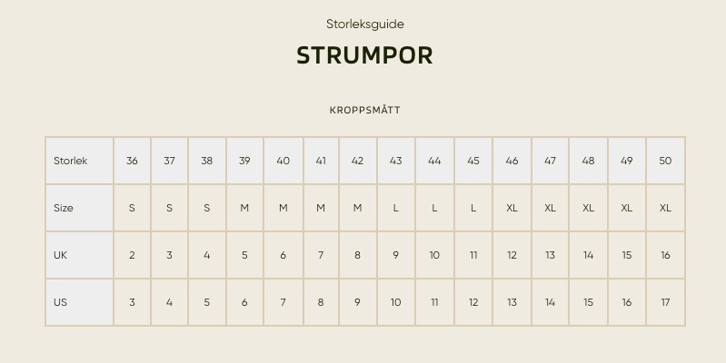 Härkila Storleksguide - Strumpor