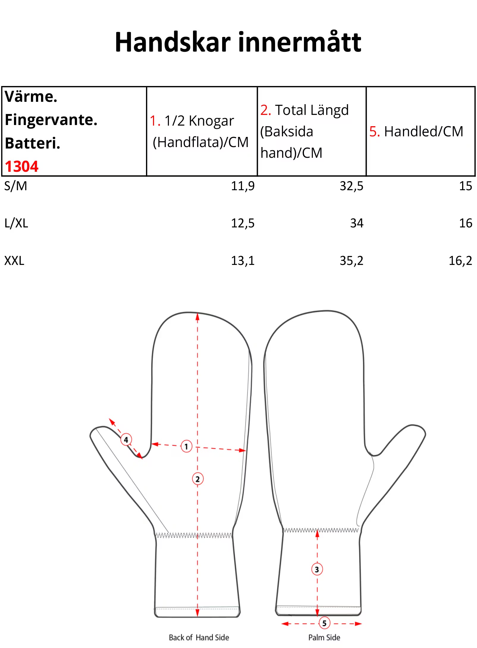 Avignon - Värmehandske 5-finger AA-batteri