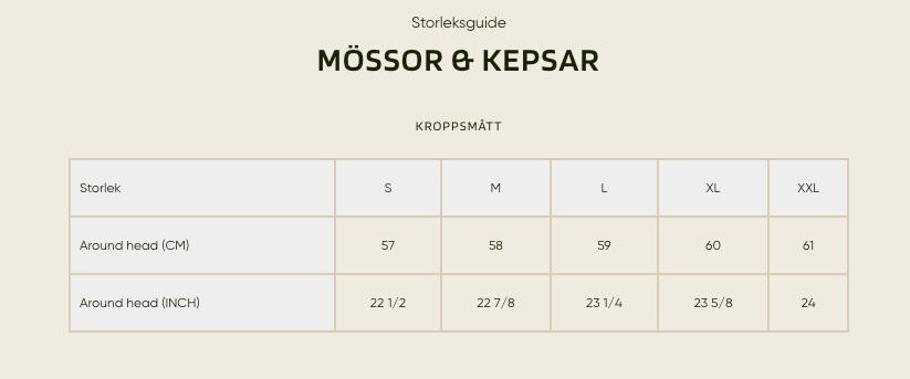 Härkila Storleksguide - Keps / Mössor Män