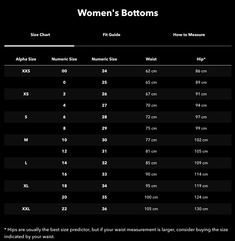 Patagonia Women's Bottoms