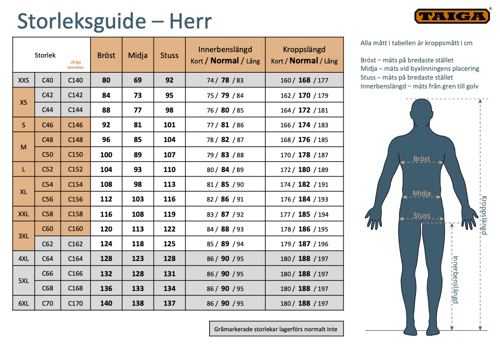 Taiga Size chart/Storleksguide Herr/Män