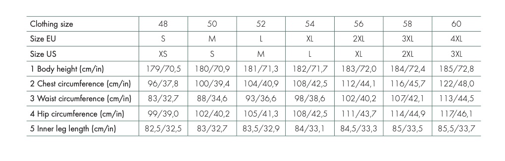 Storlekstabell Swarovkioptik Body Measurements Man