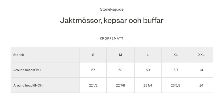 Seeland Storleksguide - Jaktmössor/Kepsar