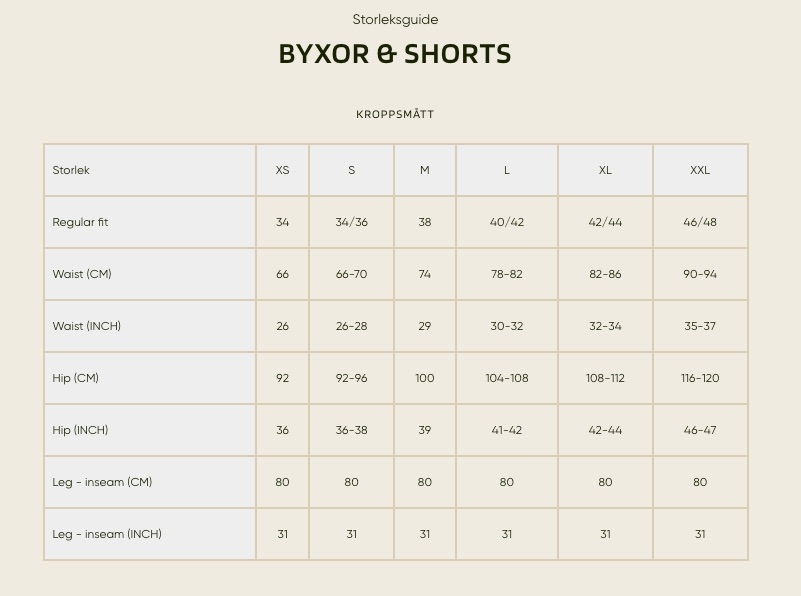 Härkila Storleksguide- Byxor & Shorts Lady/Dam