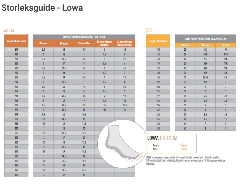 Lowa- Size guide shoes, boots