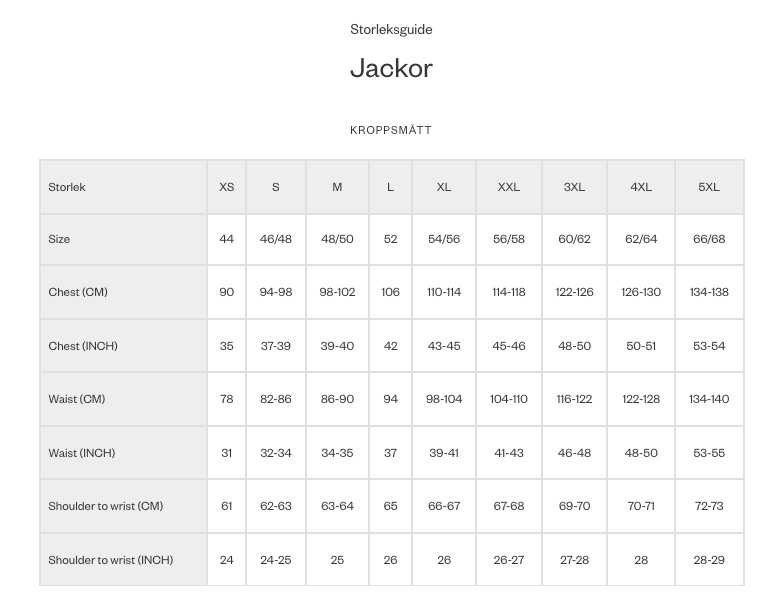 Seeland Storleksguide - Jackor Män