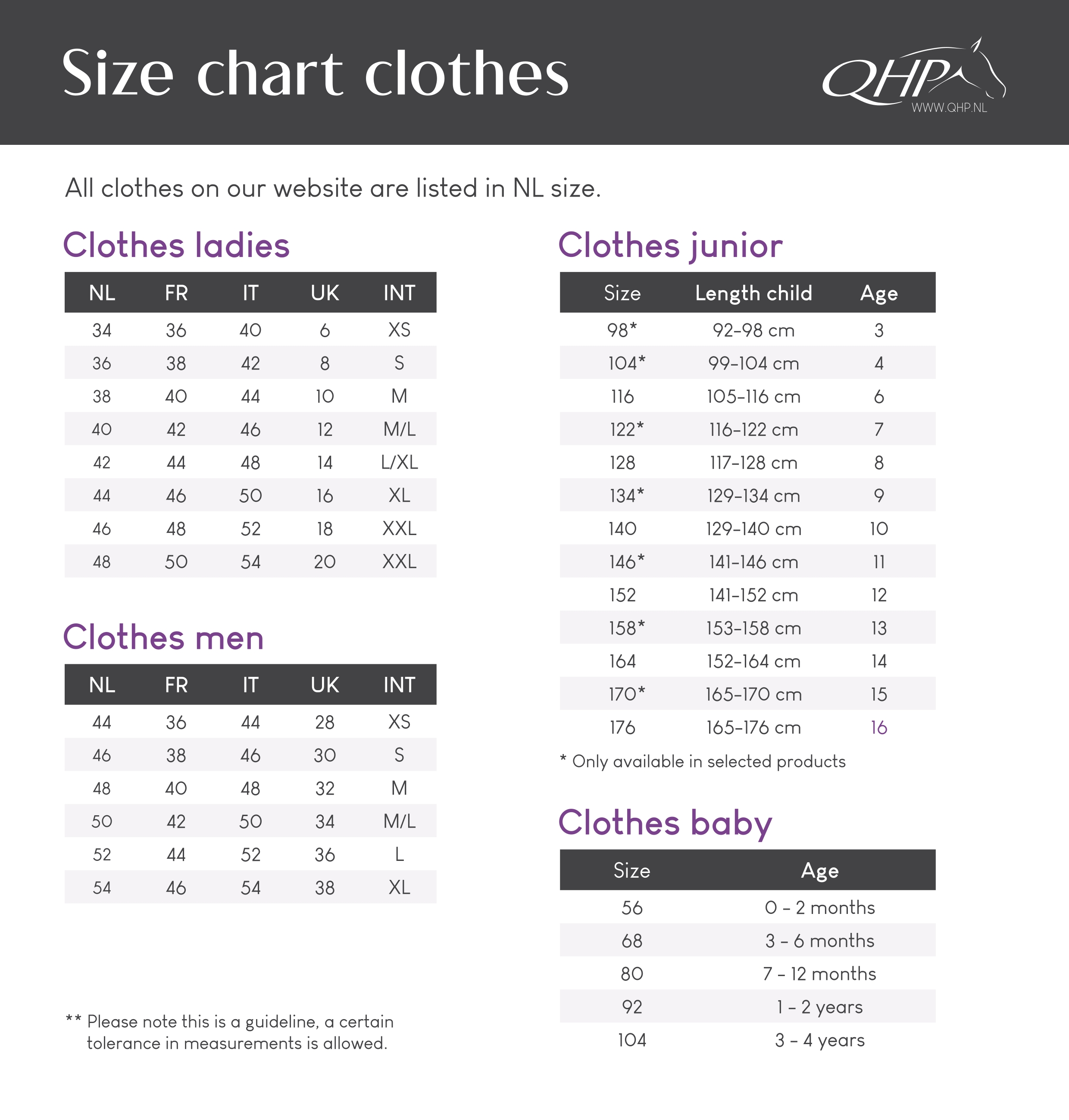 QHP- Grössentabelle Bekleidung