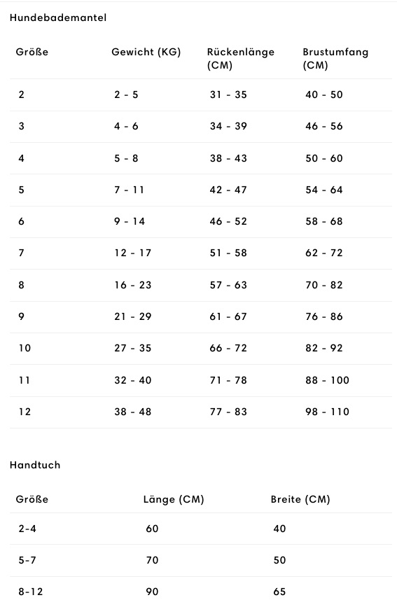 Grössentabelle_Hundebademantel & Handtuch Set Föhr