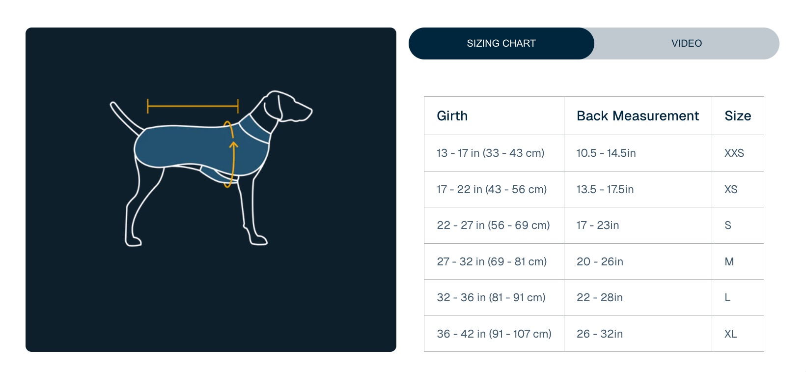 Grössentabelle Ruffwear - Poncho