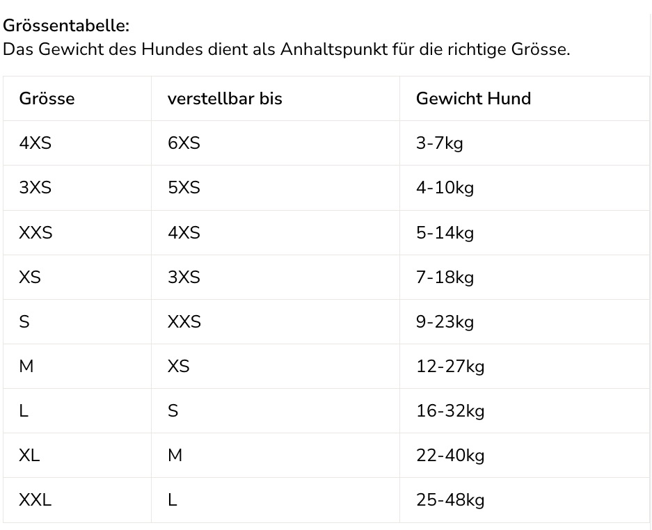 Beat Grossenbacher_Hundegeschirr Vary
