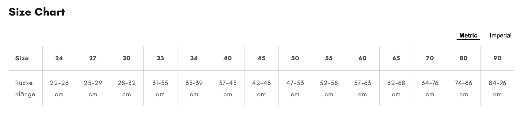 Grössentabelle_Non-stop_dogwear_Hundejacken