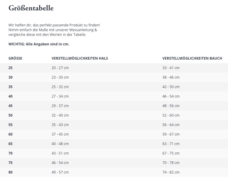 Grössentabelle Hunter Hundepullover Odense + Mütze
