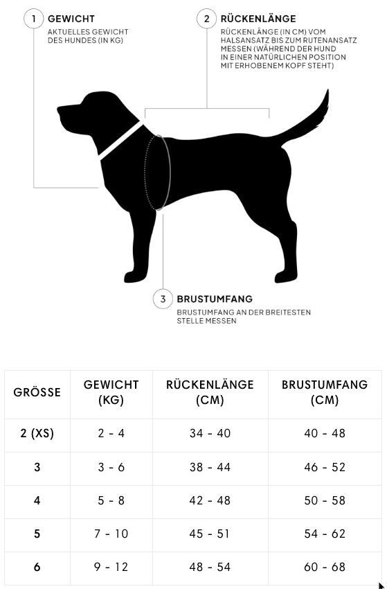 Grössentabelle_Winter Hundemantel Alaska Dackel