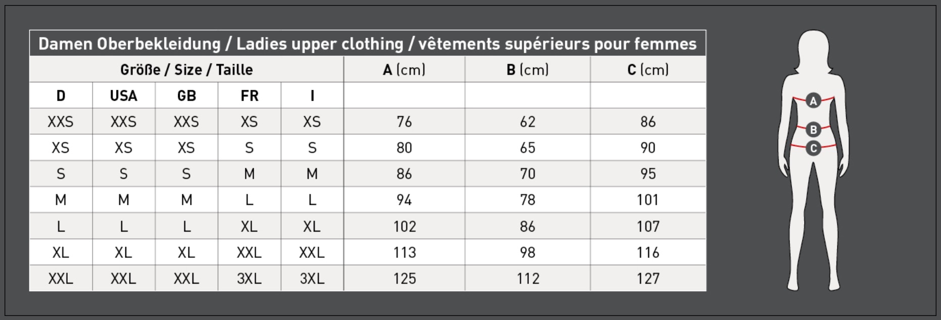 Waldhausen - Grössentabelle Damen Oberbekleidung