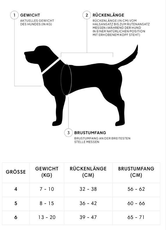 Grössentabelle_Cloud7_Hundemantel Bulldogge