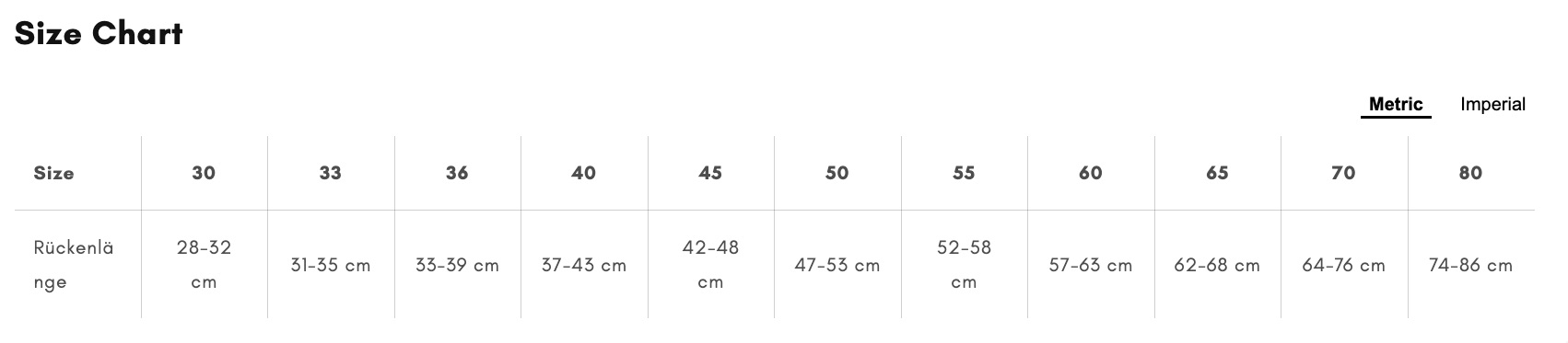 Grössentabelle_Non‑stop dogwear_Fjord overall Regenmantel