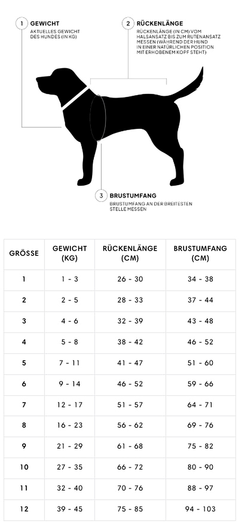 Grössentabelle_Winter Hundemantel Everest Regular