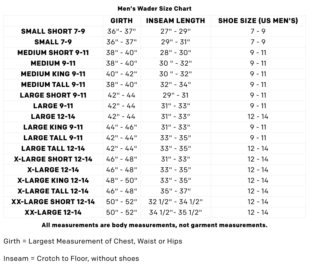 Grössentabelle_Grundens_Men's Wader