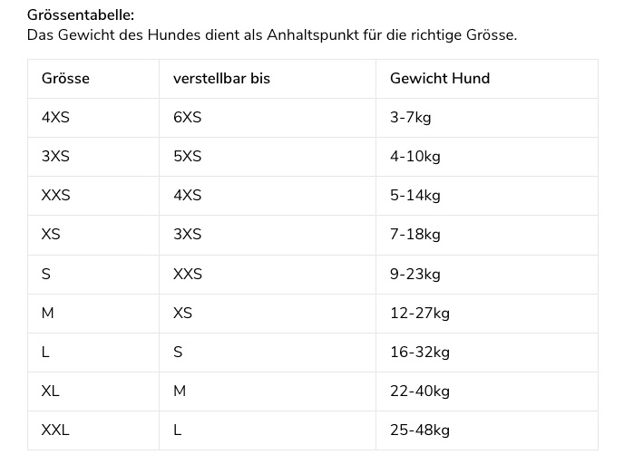 Grössentabelle Beat Grossenbacher Hundegeschirr Vary Mantrail