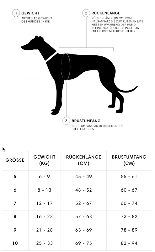 Grössentabelle_Cloud 7_Hundemantel Brooklyn Windhund long