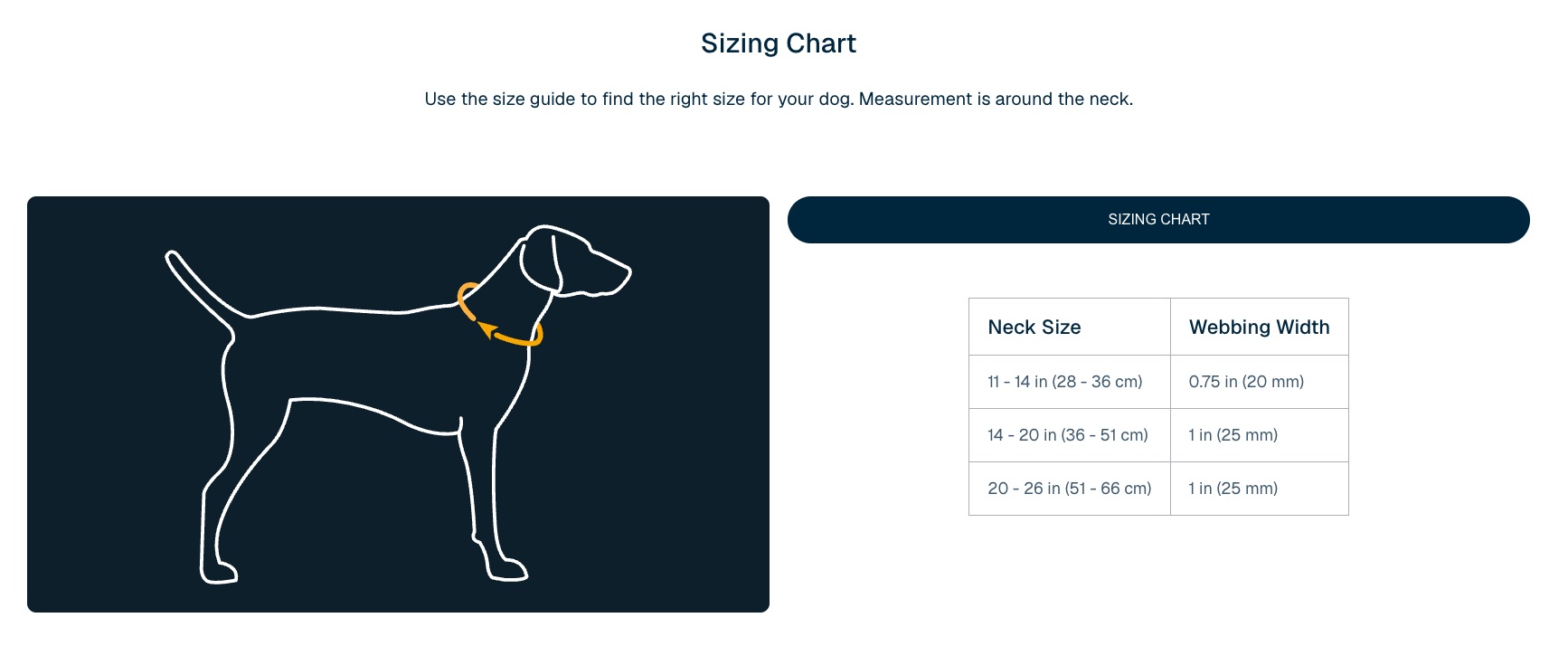 Ruffwear Grössentabelle - Hundehalsband