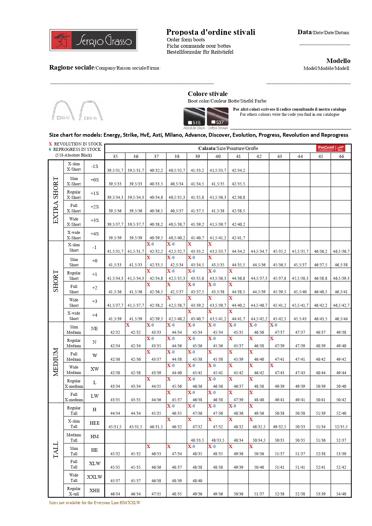 Sergio Grasso Strike, HvE, Evolution, Revolution