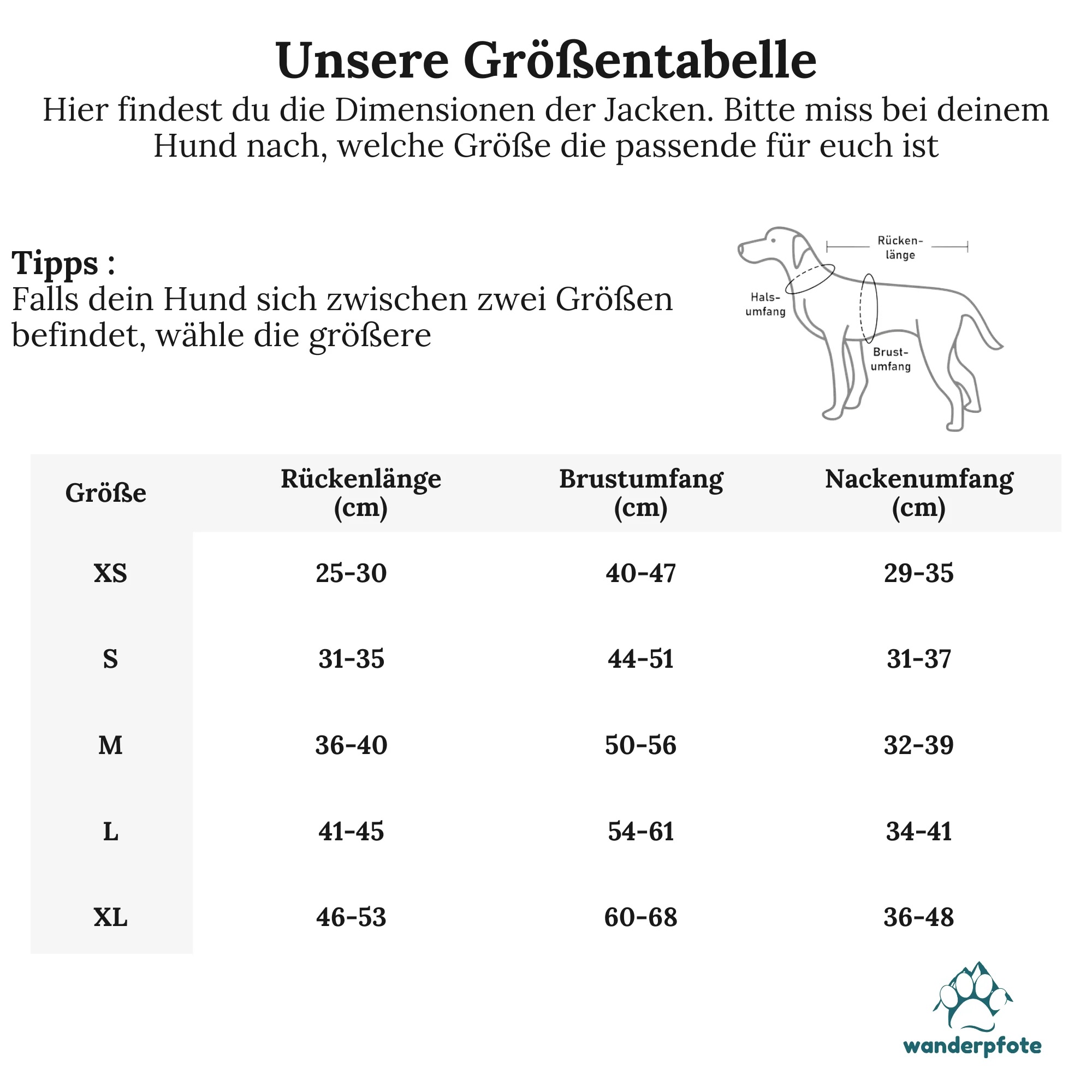 Wanderpfote_Hundejacke