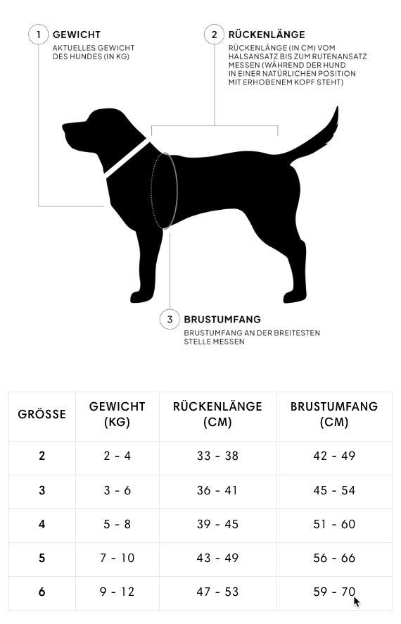 Grössentabelle_Cloud7_Hundemantel Brooklyn Dackel