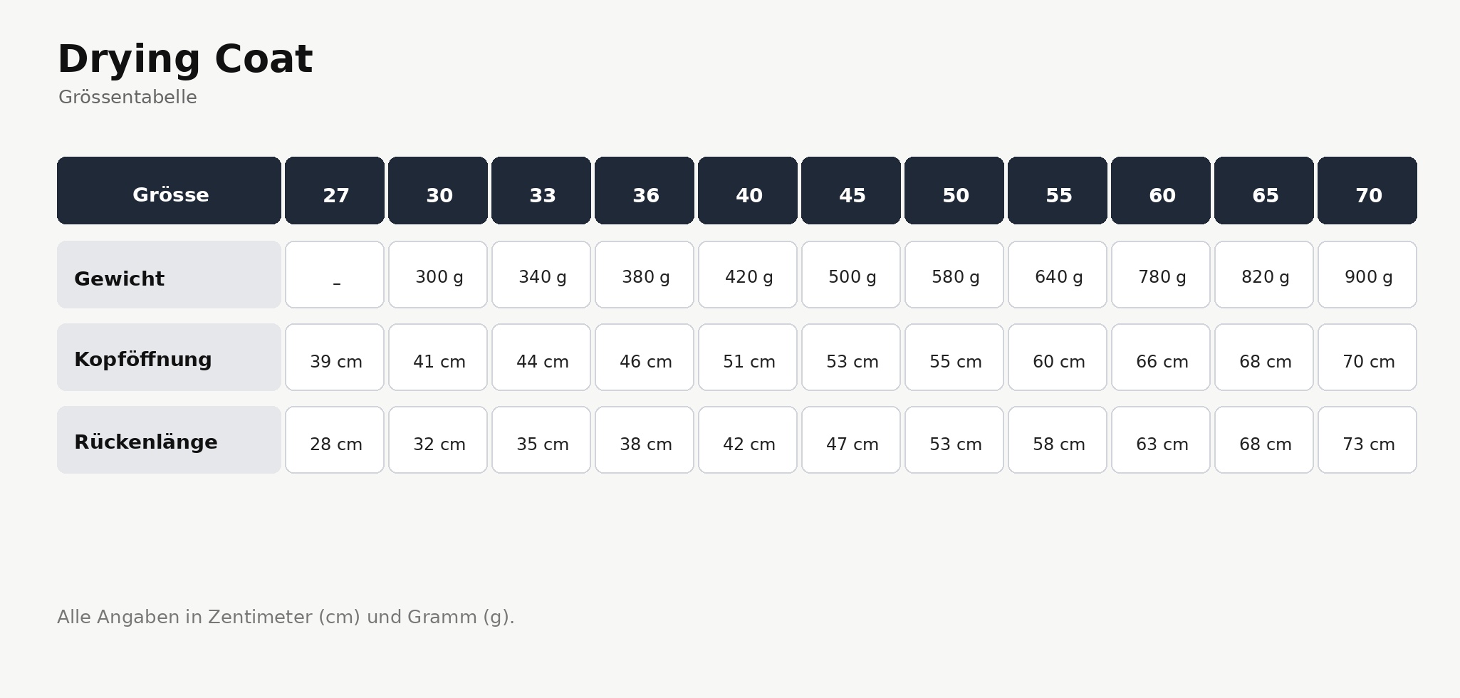 Non-stop-dogwear_Drying coat