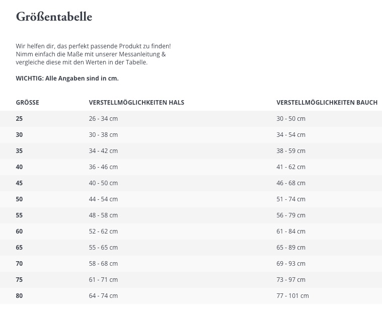 Grössentabelle Hunter Hundemantel Paxson