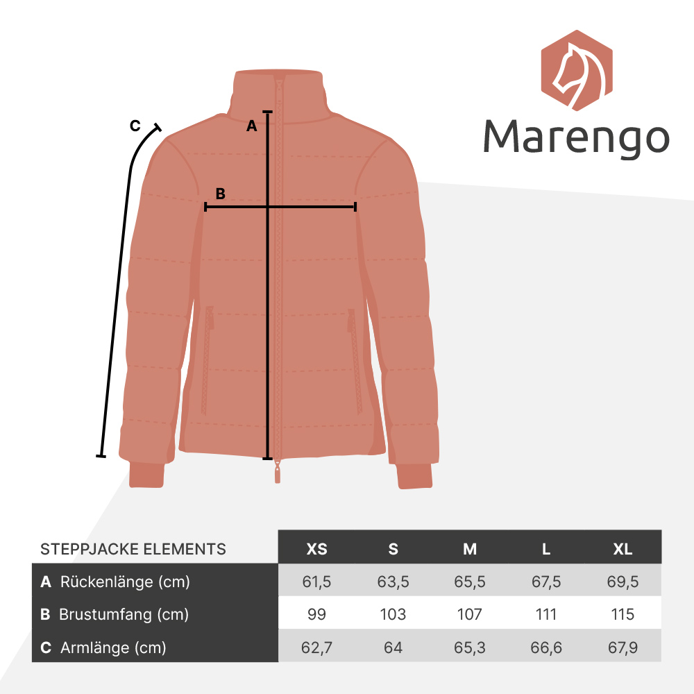 Grössentabelle Marengo Steppjacke Elements