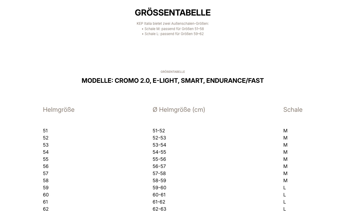 Kep Reithelm CROMO 2.0, E-LIGHT, SMART, ENDURANCE/FAST