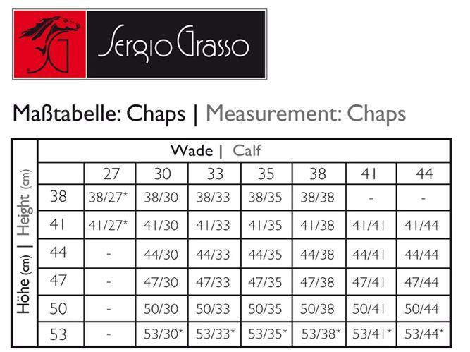 Sergio Grasso - Grössentabelle Chaps